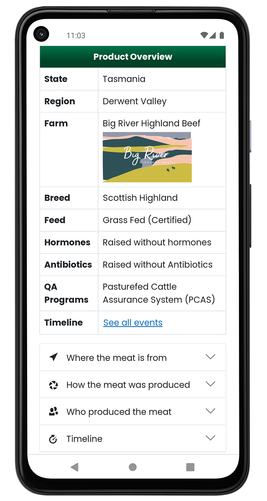 Meat details displayed on mobile friendly website
